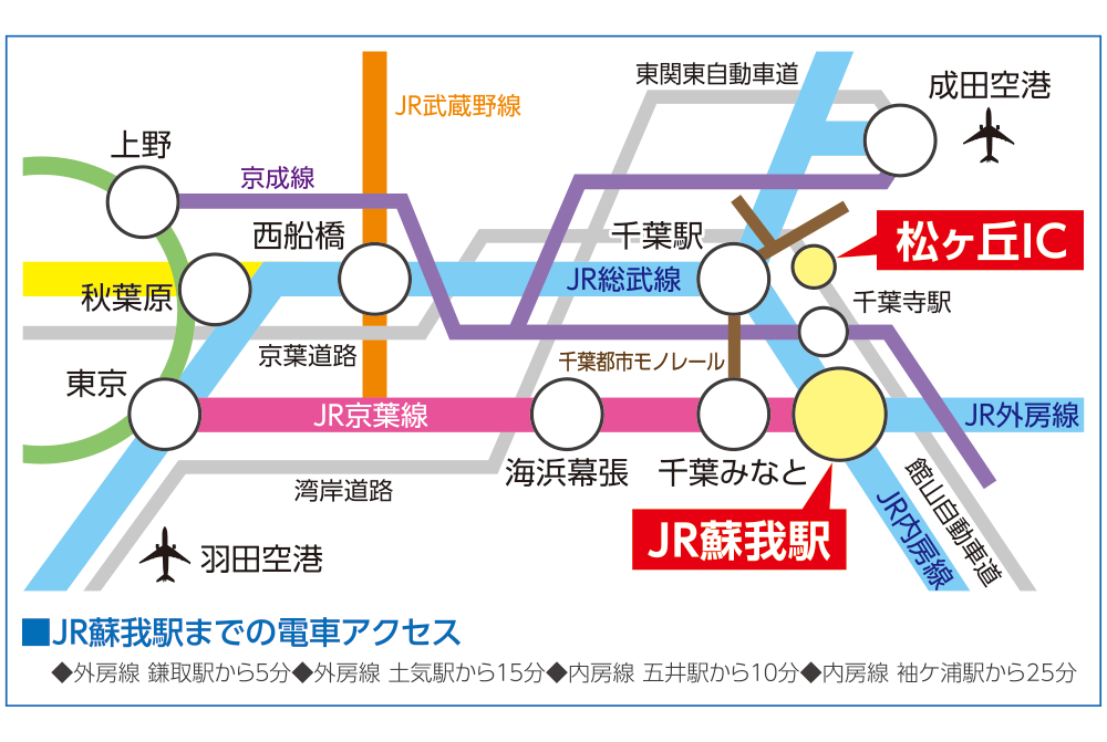 アクセスマップ ベイフロント蘇我